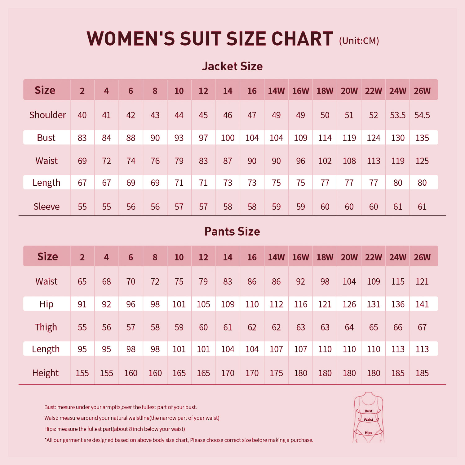 Plus Size Moeder van de Bruid  - Women'S Formal Wear Plus Size recensie en prijs